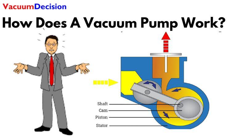 How Does A Vacuum Pump Work?
