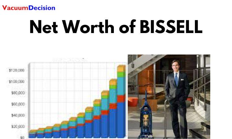 Net Worth of BISSELL: