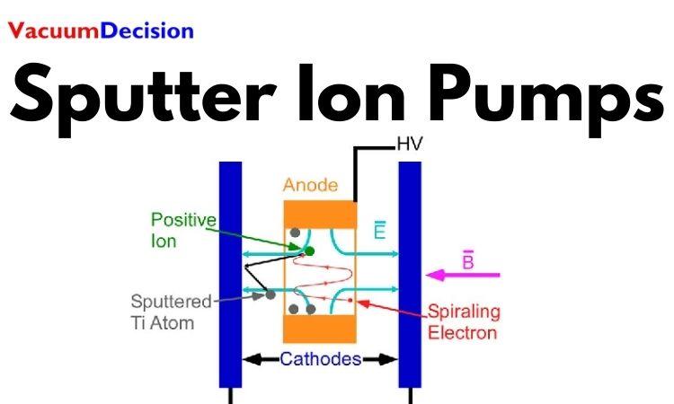 Sputter Ion Pumps