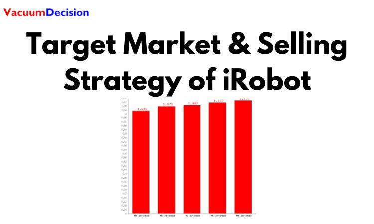 Target Market & Selling Strategy of iRobot: