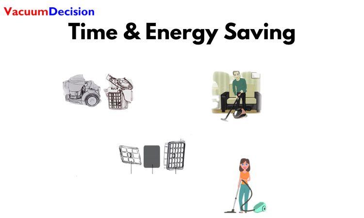 Time & Energy Saving