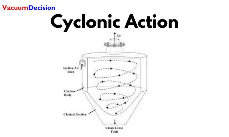 Cyclonic Action