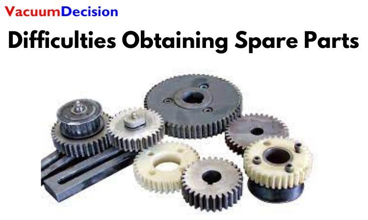 Difficulties Obtaining Spare Parts